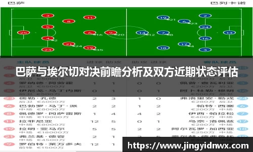 巴萨与埃尔切对决前瞻分析及双方近期状态评估
